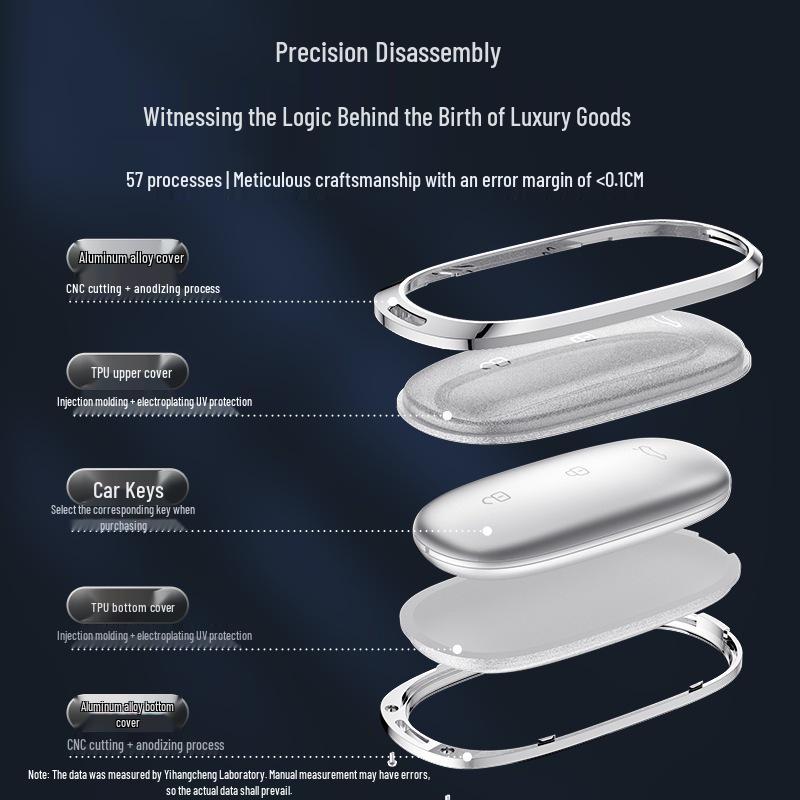 High-Grade Protective Key Case for L6/L7/L8/L9 Cars: Full Coverage Shell with Buckle