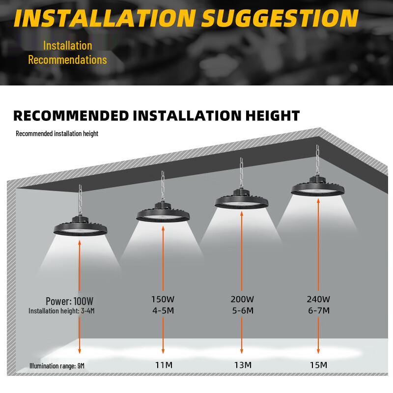 Aieruiyi LED Dustproof Industrial UFO High Bay Light