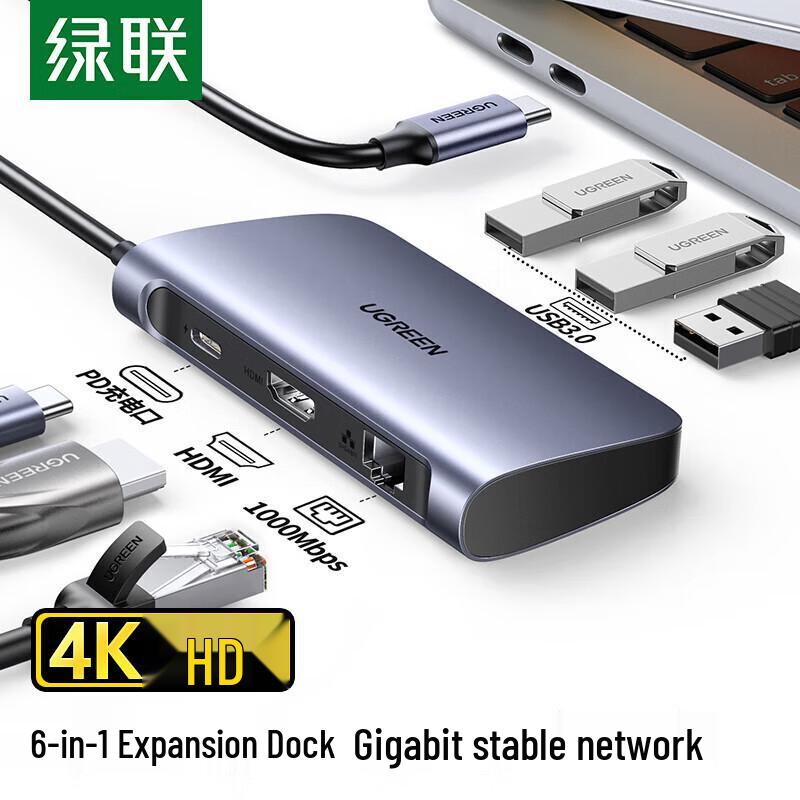 UGREEN USB-C 6-in-1 Multiport Adapter ethernet