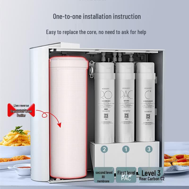 Yibai Replacement Water Filter Cartridge for Midea S1 Series CN Plug (adapter Included)