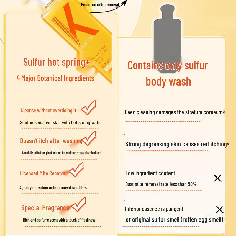 LK Sulfur Hot Spring Body Wash