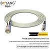 Boyang L9-CC4 2M E1 DDF Coaxial Jumper Cable