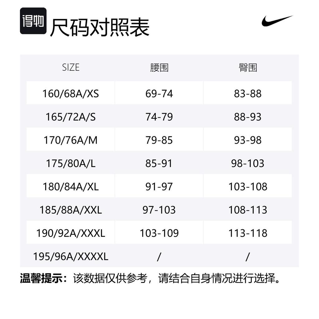 Nike Los Angeles Lakers 2024/25 City Edition Herren Nike Dri FIT NBA Swingman Shorts FQ4410-504
