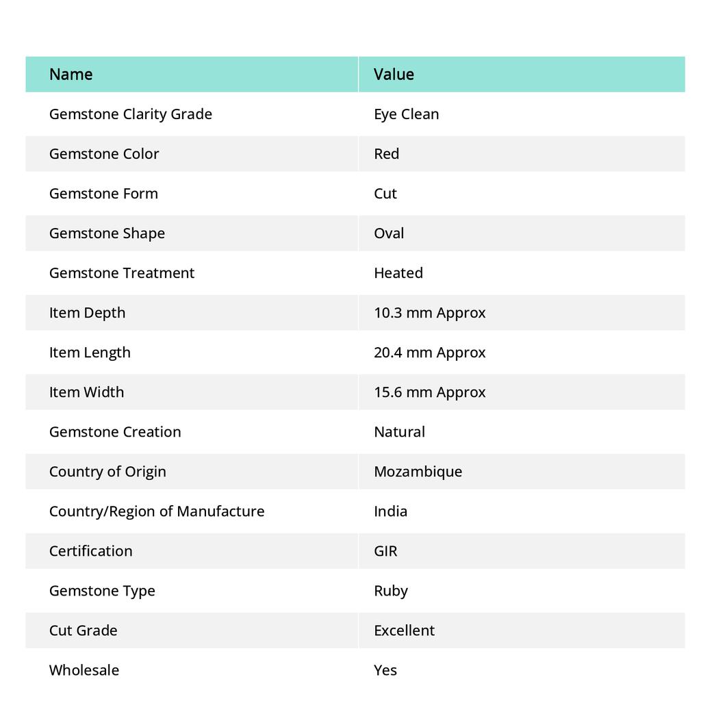 6 Pcs 180 Ct Natural CERTIFIED Bloody RED Ruby OVAL Loose Gemstone Lot Huge Size YY-258