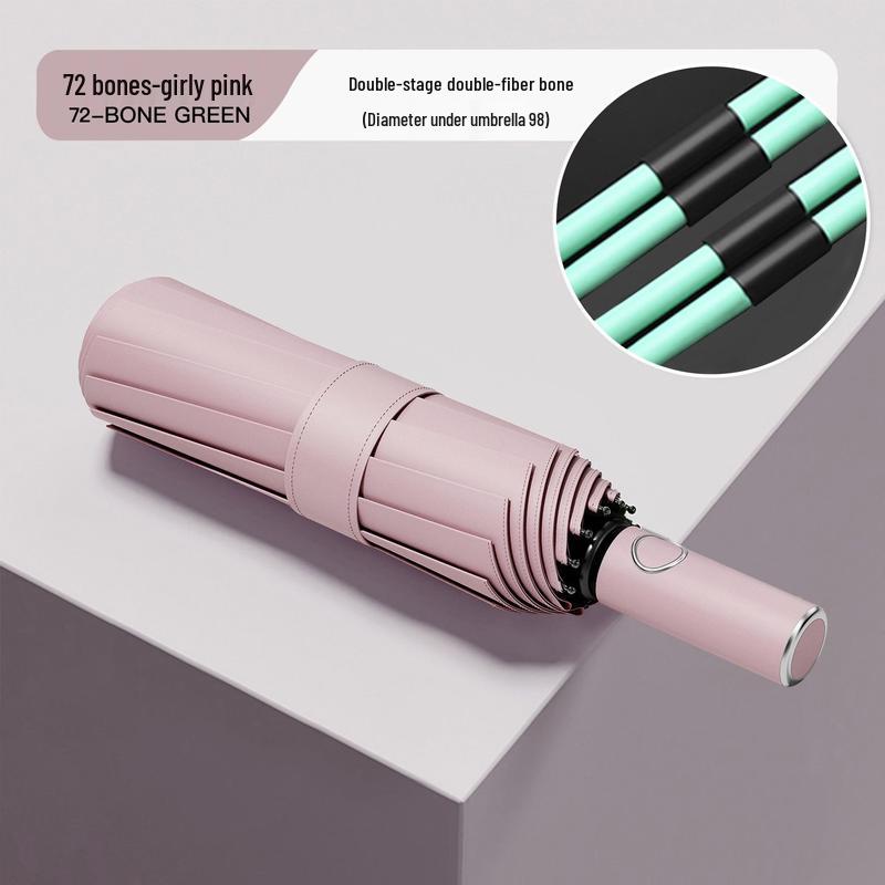 Jing You Jia 24-Rib Fully Automatic Windproof All-Weather Umbrella