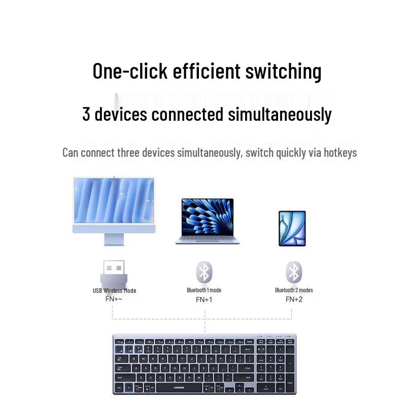 Ugreen Silent Wireless Bluetooth Keyboard