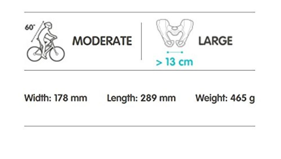SELLE ROYAL Scientia M Moderate M3 L Saddle 319810003 (60°)