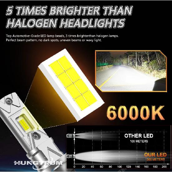H4 LED Super Bright Headlights Bulb 3000000LM Wireless Plug And Play Led Light for Car 6000K Spotlight Automobile Diode Lamp