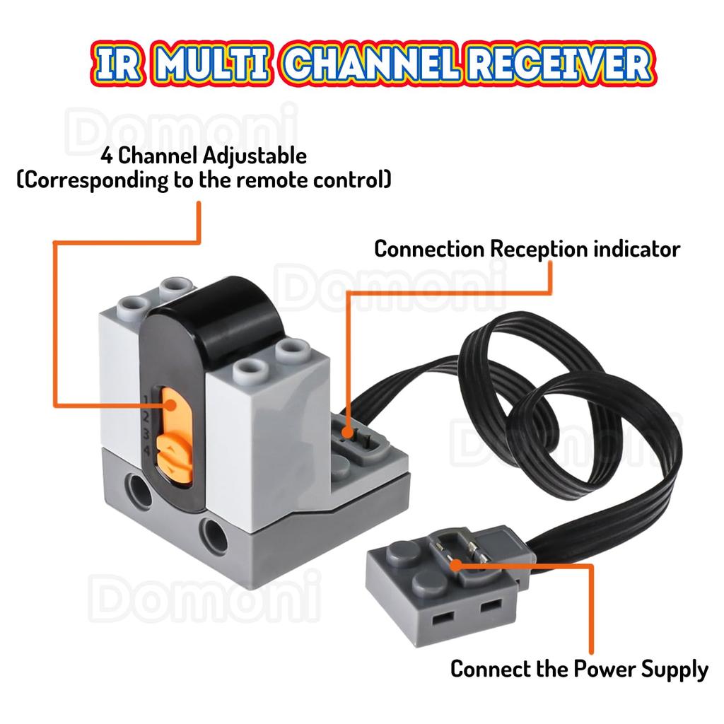 LEGO Technic Motor Power Function 5-in-1 Kit: Medium Motor (8883), AA Battery Box (8881), Remote Control (8885), IR Receiver (8884), and more.
