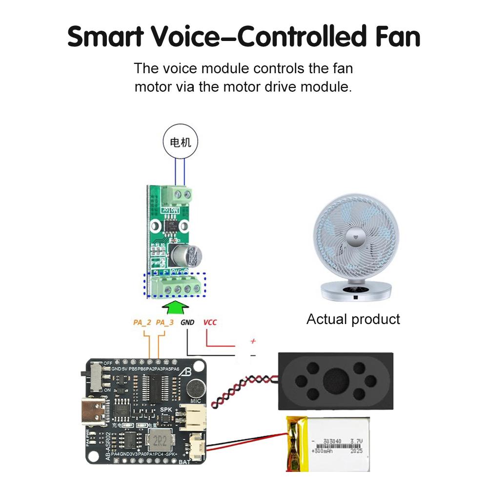 ASR PRO 1.1 Voice Module Smart Speech Recognition Development Board with High Accuracy Offline Control Neural Network Processor