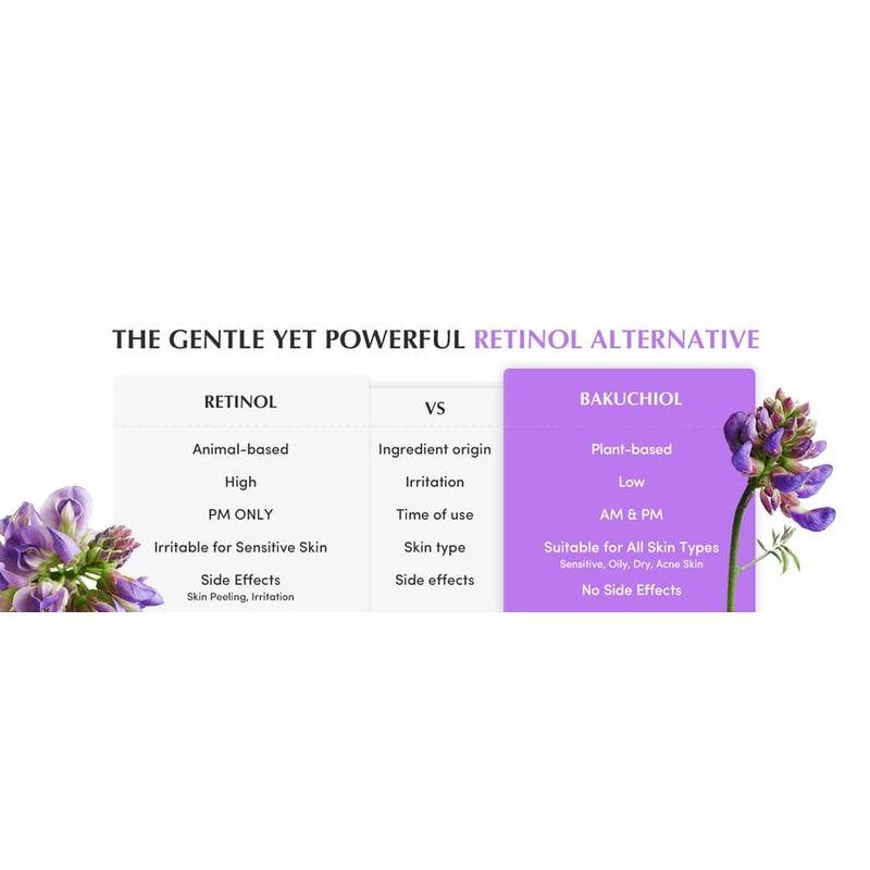 EQQUALBERRY - Bakuchiol Plumping Capsule Cream