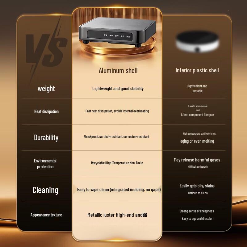 YIHUTEA Tea Set with Lanshan Teapot and Electric Ceramic Stove