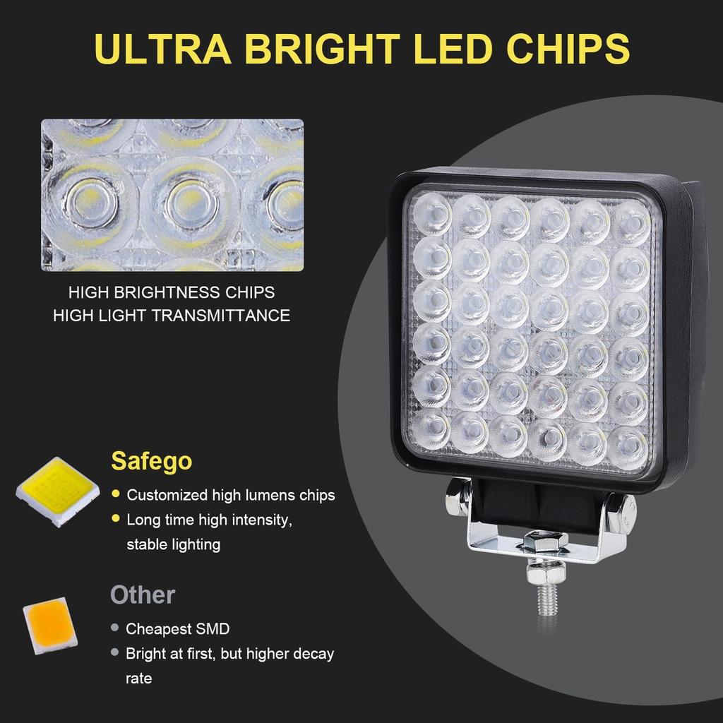 Safego 100W LED Work Light, 5-inch, White, 6000K, Spotlight, Narrow Beam (30 degrees), Round Shape, Vehicle Exterior Light, Fog Lamp, Universal, 9-LED