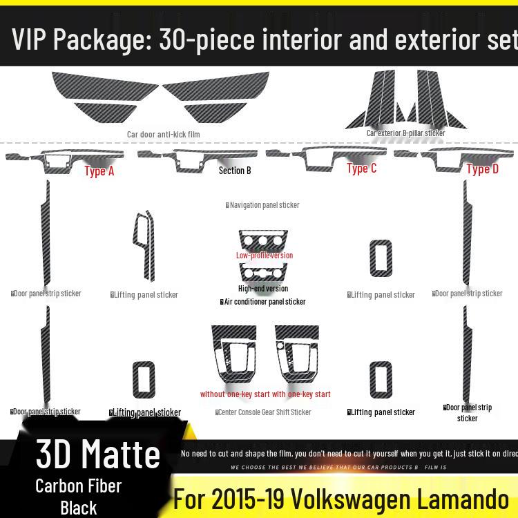Volkswagen Lamando 15-19 Carbon Fiber Interior Gear Console Anti-Kick Pad Sticker