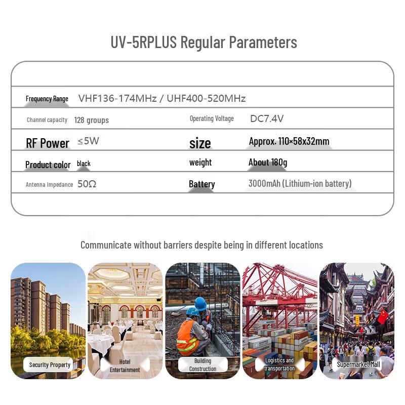 BAOFENG UV-5RPLUS Dual-Band Walkie Talkie (CN version)