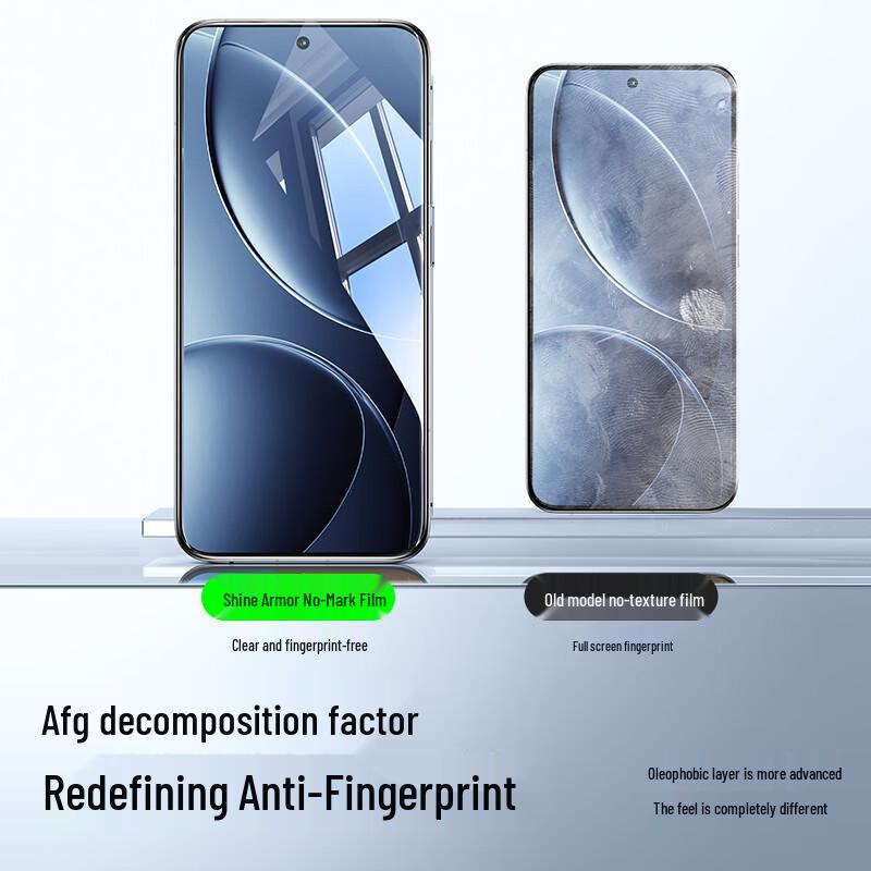 Redmi K80/K80 Pro Tempered Glass Screen Protector