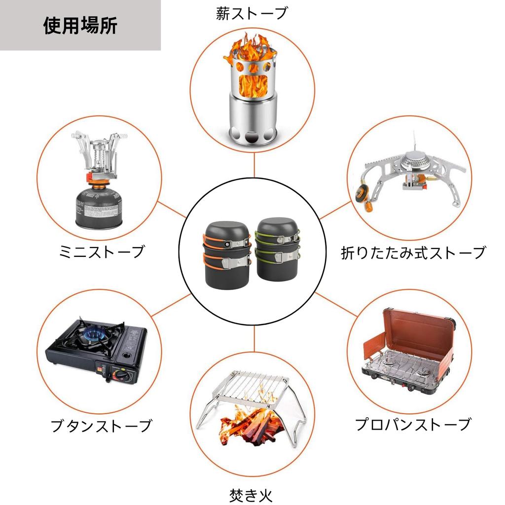 OULOVECO Camping Cookware Set Simple Version Hard Anodized Aluminum Heat Suitable for Direct Flame Includes Aluminum Cooking Stainless Steel Dishes