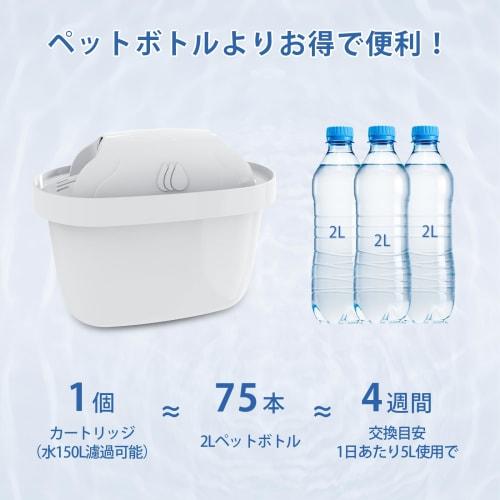 Delippo Replacement Cartridges for Water Purifier Pots, Japanese Specifications, Set of 8, Removes PFOS/PFOA and Fluorinated Organic Compounds (8-Pack