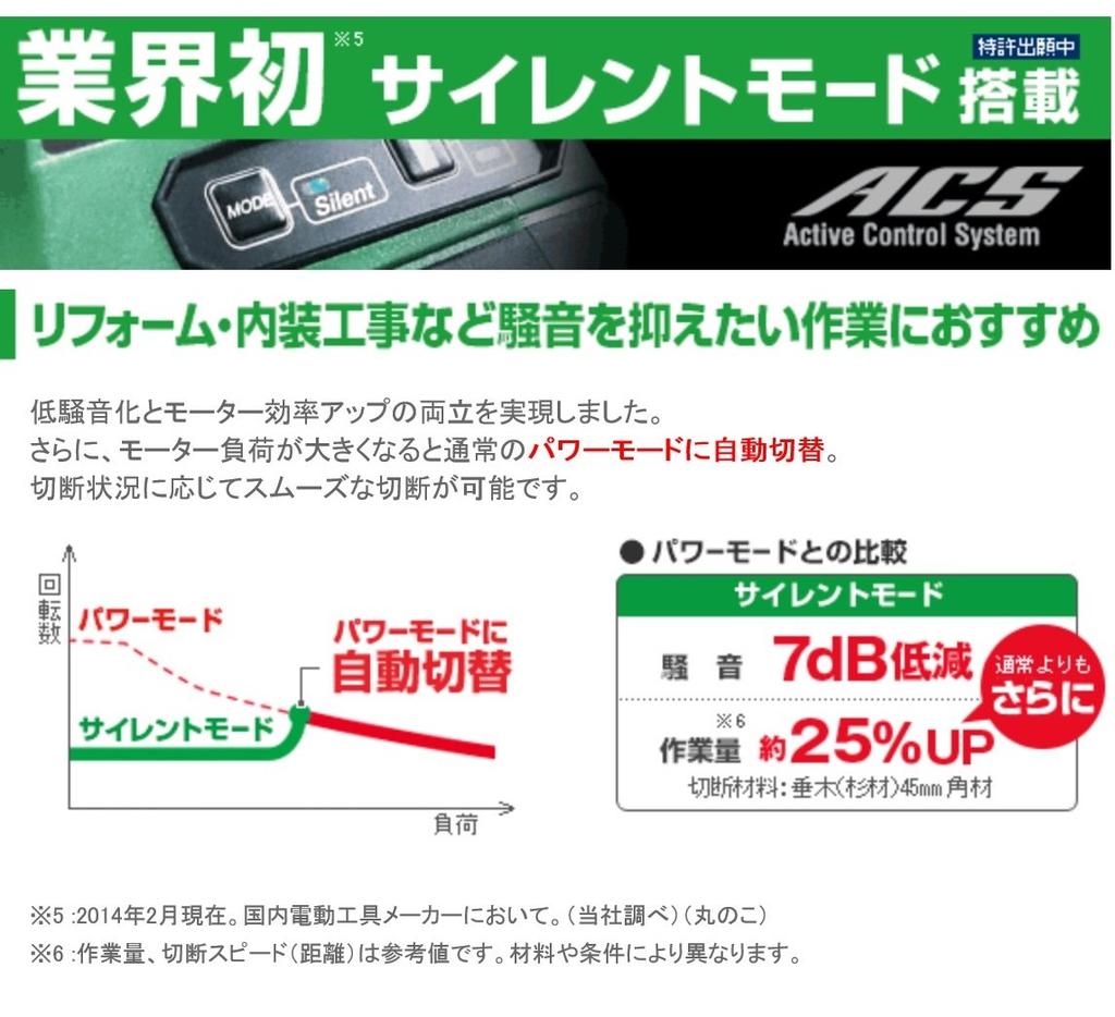 HIKOKI Cordless Circular 125mm Blade with Battery and Charger Sold Body 14.4V Saw, Rechargeable, Diameter, Blower, Separately, Only, C14DBL(NN)