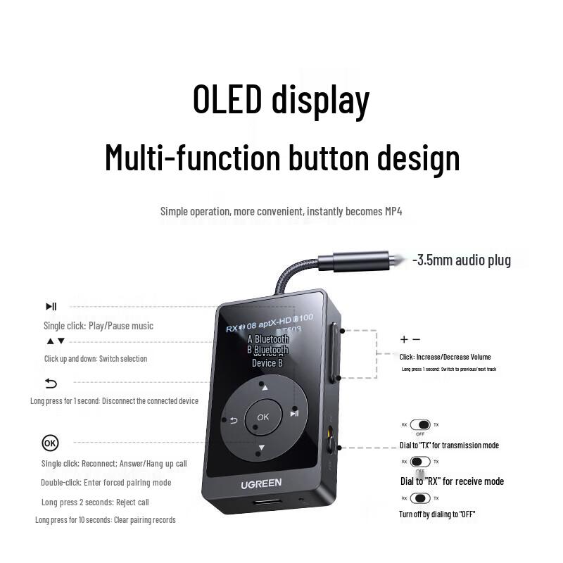 UGREEN Bluetooth 5.3 Audio Receiver Transmitter