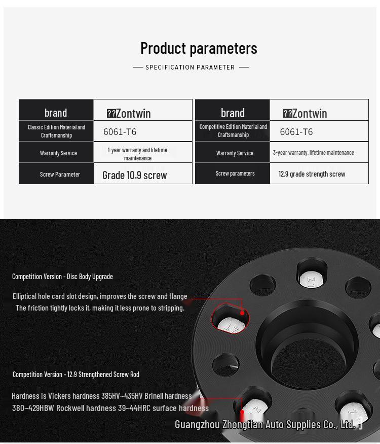Leapmotor C10/C11/C16/C01/B01/B10/D19 Lafa5 Wheel Widening Forged Flange Plate