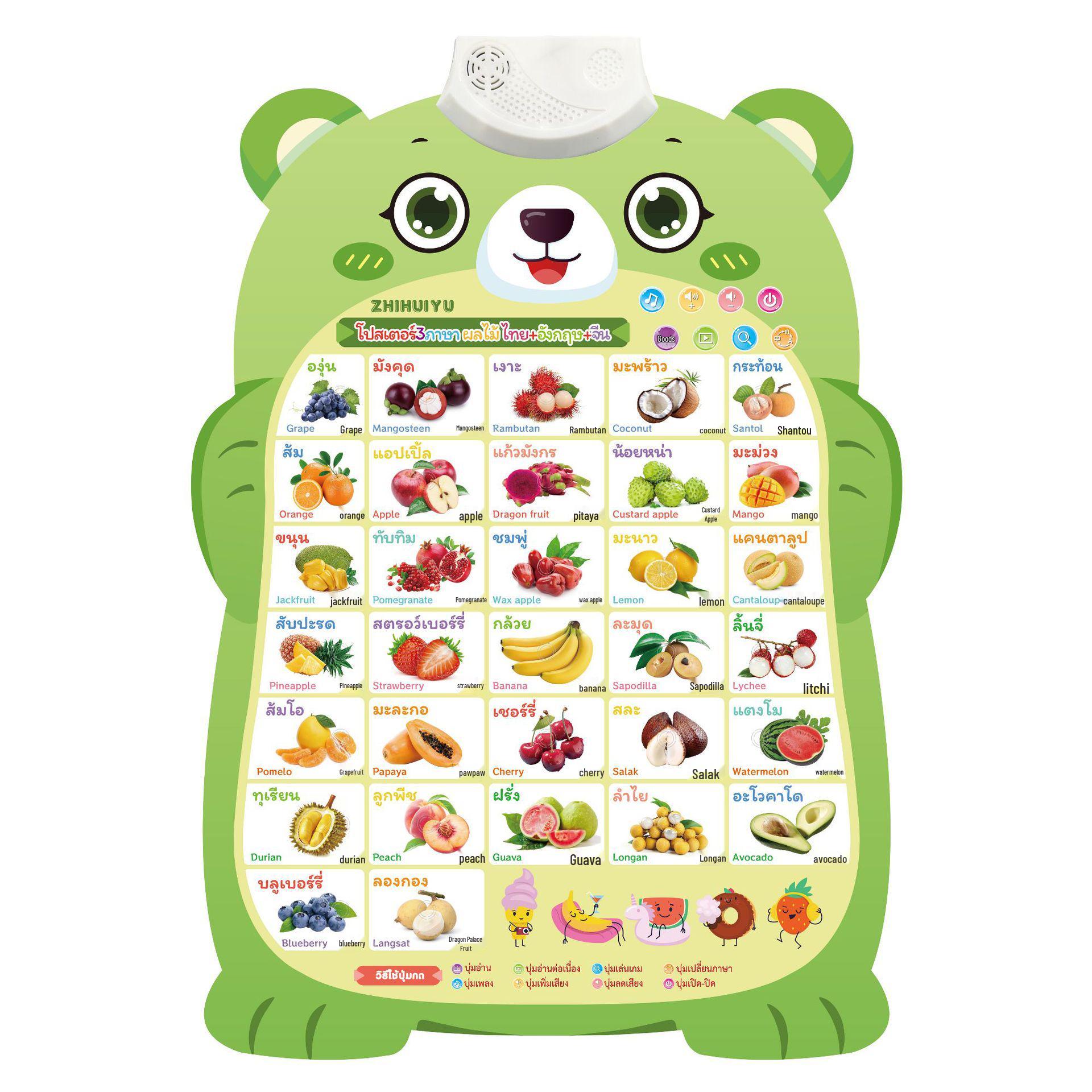 Thai Toddler Interactive Educational Wall Chart for Early Learning