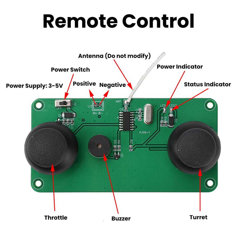 2.4G Dual Motor RC Airplane DIY Kit 3‑5V Differential Control Gyro Flight Control Board for Fixed Wing Glider Drone 100M Remote