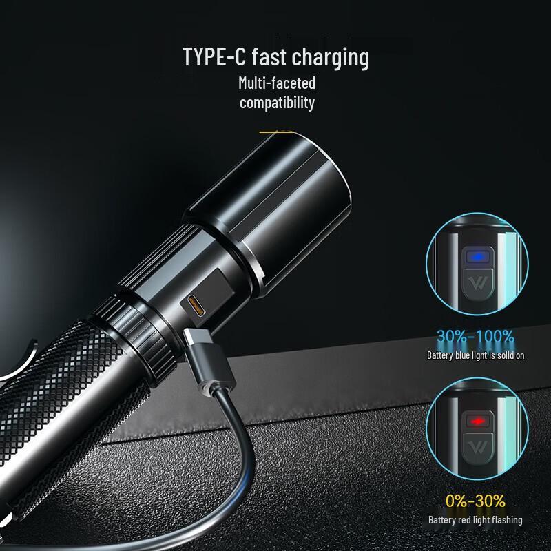 WARSUN Y65-S Rechargeable Zoom Flashlight
