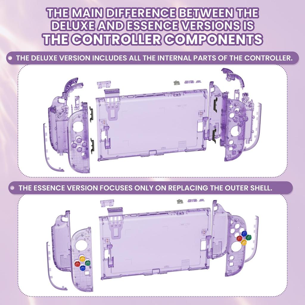eXtremeRate DIY Replacement Shell Buttons for Nintendo Switch Custom Console Back Plate Controller Faceplate Decoration Strip with ABXY Directional