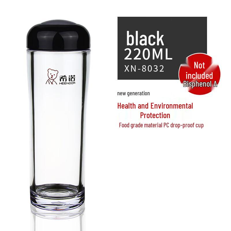 HEENOOR Portable Insulated Plastic Water Bottle