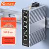Rede – Modems e Routers