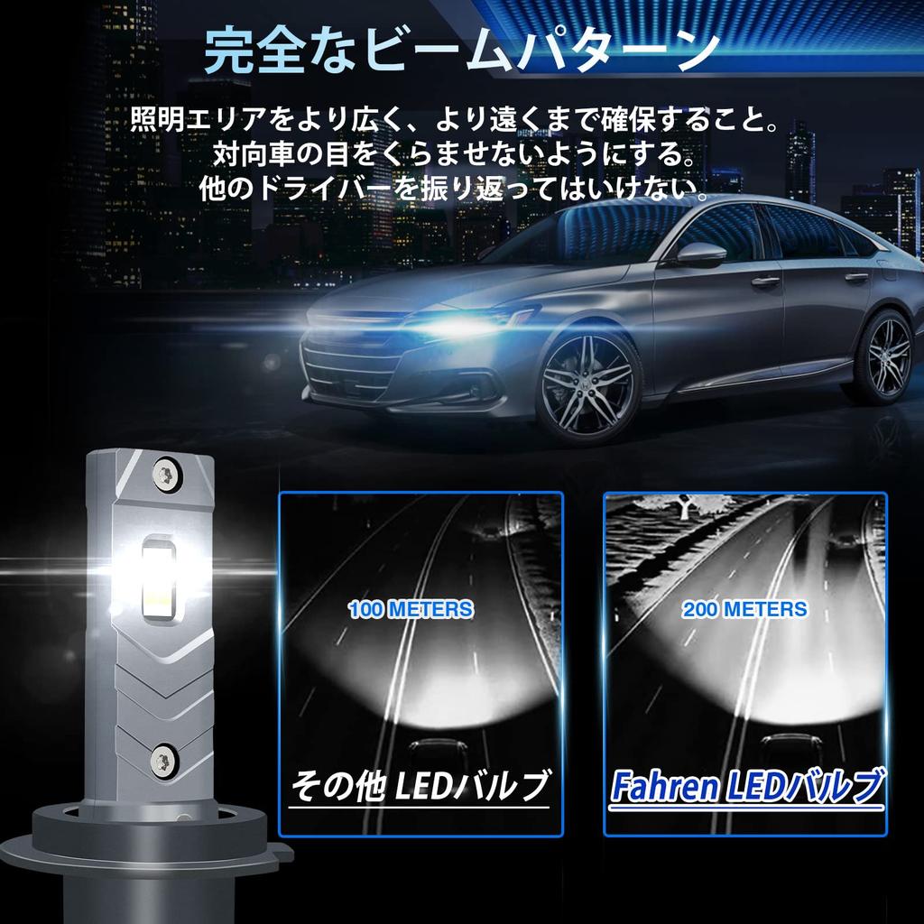 DayPlus H7 Car LED Headlight, Car Bulb, High Beam, Low Beam, Fog Light, 4,000