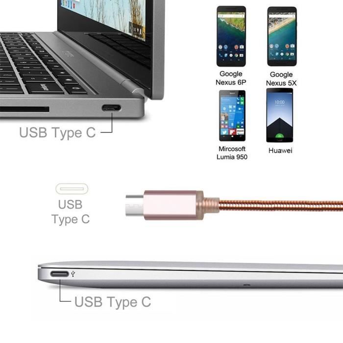 Câble USB Type C - Samsung - Galaxy S8/S9/S10 - 1M - Nylon Rose - Pratique et Esthétique