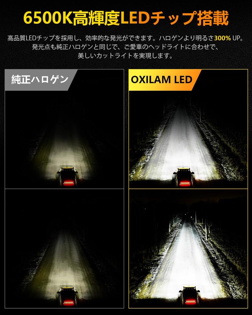 Προβολέας LED H7 OXILAM, Συμβατός με Επιθεωρήσεις Οχήματος, H7 LED, 8 Υπερ-Φωτεινά CSP