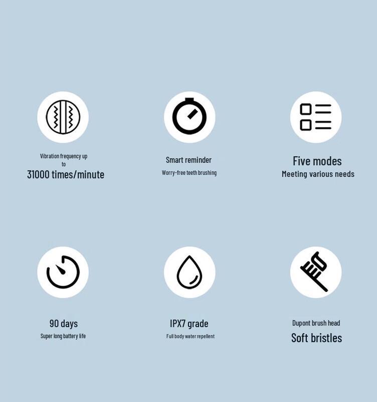 Hyundai X700+ Smart Sonic Electric Toothbrush