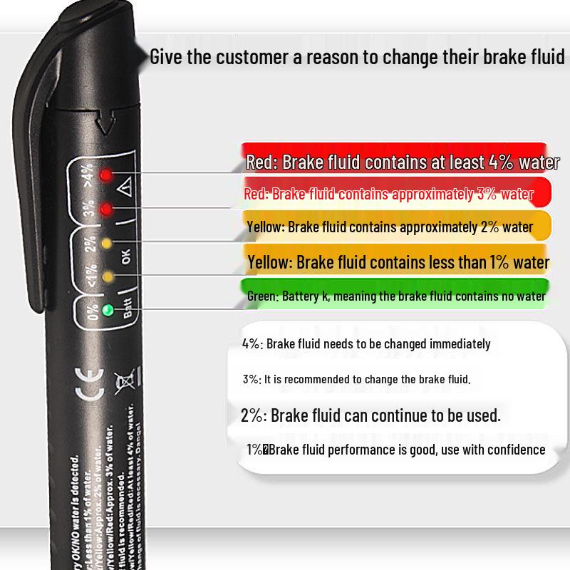 High-Precision Brake Fluid Water Content Tester Pen