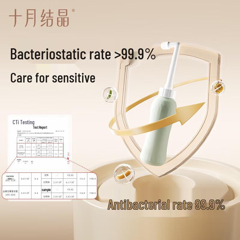 

Antibacterial Perineal Wash Bottle