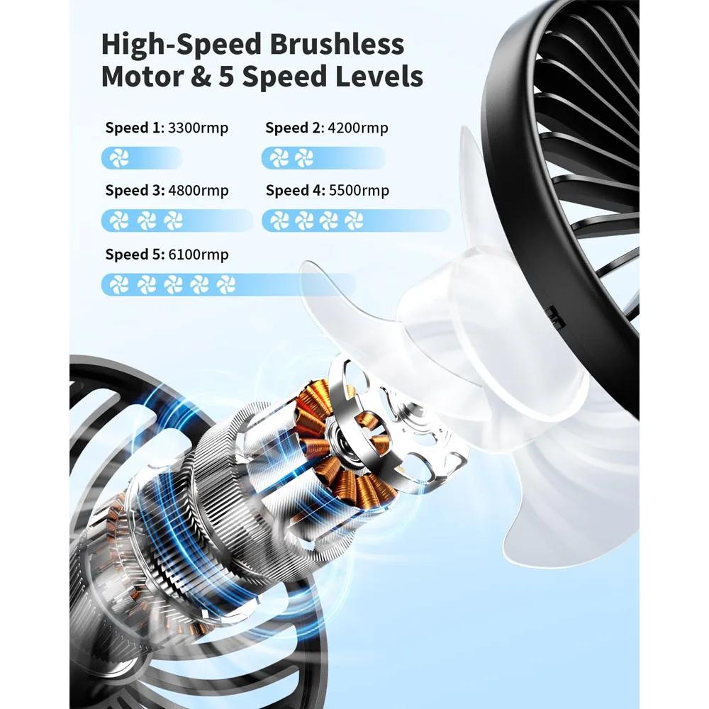 Handheld Fan Foldable Portable Fan with LED Display 3000mAh Battery Operated Mini Hand Held Fan for Travel Beach Outdoor Fanatec