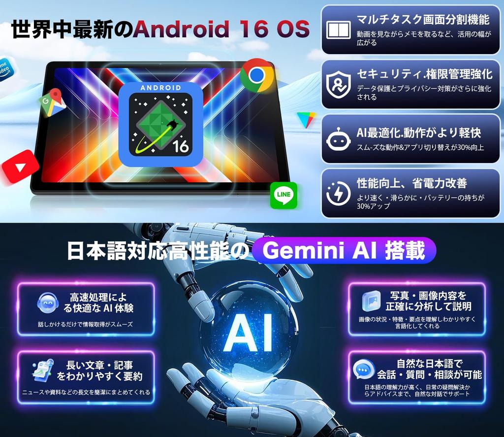 16 Large Screen Coming in Android Tablet with 2K 7000mAh Widevine L1 AI Face Split FM GMS and Technical Approval This tablet is ideal for watching and