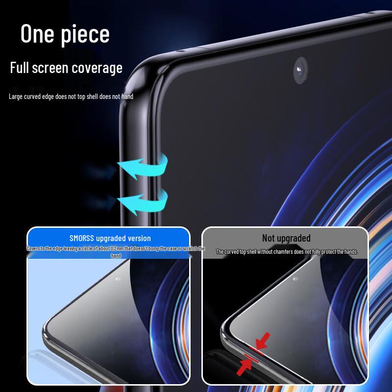 Smorss Xiaomi & Redmi Phone Screen & Lens Protectors