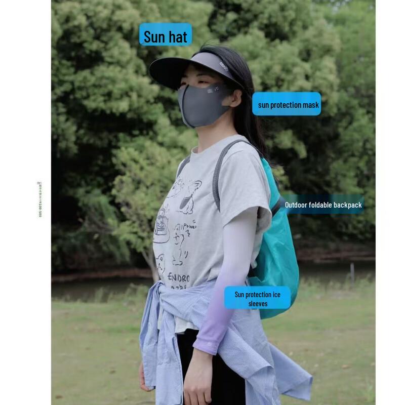 Lü Sisi Travel Sun Protection Set