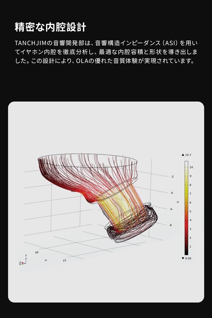 TANCHJIM OLA BASS Gaming Earphones 10mm DTM4 Dynamic Drivers In-Ear Monitors 0.78mm 2-Pin Wired Connection Durable PC & Alloy Shell Lightweight