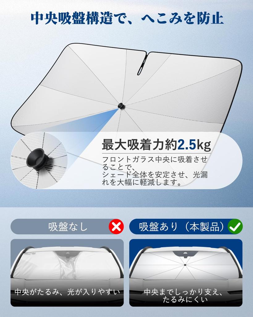 BIBIBO 2026 Newly Improved Suzuki Swift ZC13 Model Dedicated Sunshade Sport ZC33S UV Light Foldable Front Umbrella Type Car Complete Light Heat UV