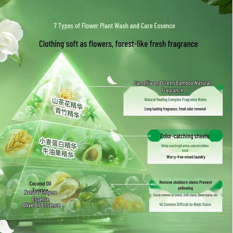 Liby Floral & Plant Soft Care Laundry Detergent
