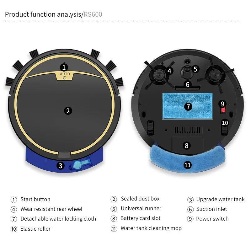 Robot Vacuum Cleaner for Dry and Wet Cleaning