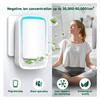 Indoor Air Cleaner With Ion Technology For Allergens And Pet Odors In Office And Home Use