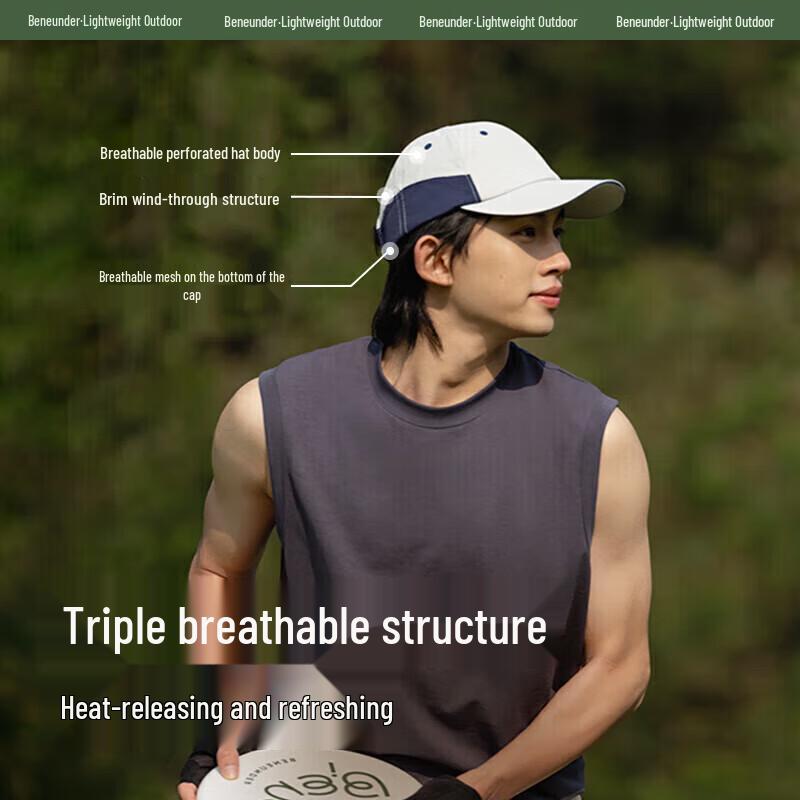 Beneunder Wide Brim Sun Protection Baseball Cap