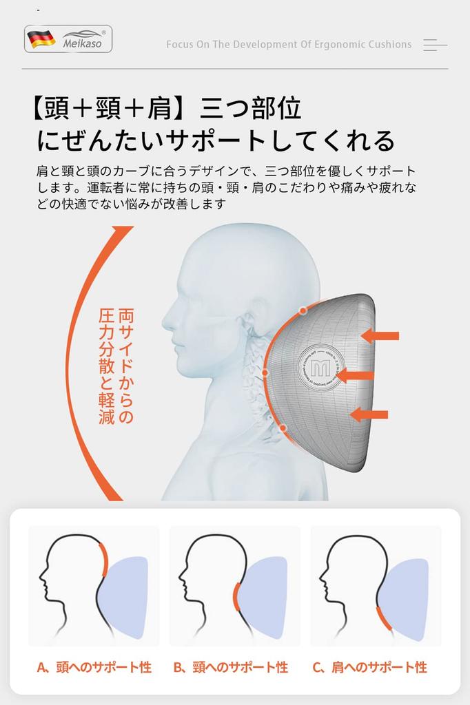 Meikaso Lumbar Support Neck Pad, Fashion Backrest Car Cushion, Waist Cushion, Neck Pillow, Driving Cushion, Headrest, Back Support, Cervical Spine Sup