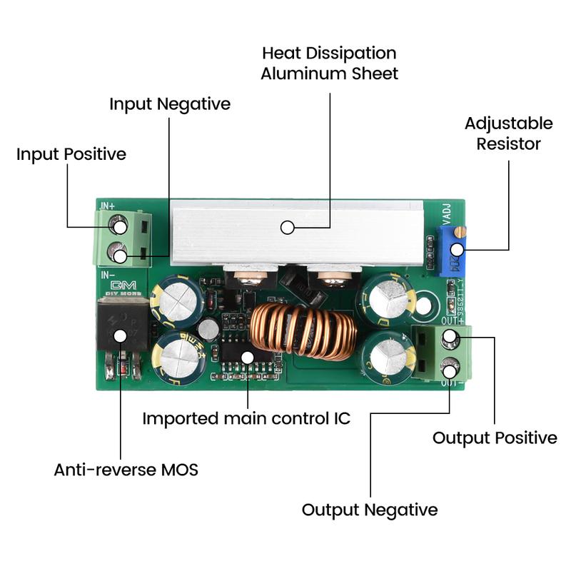 Buck Converter 120W 15A DC-DC 8-60V 48V TO 1-36V 5V 12V 24V 19V Buck Converter Step-Down Power Module with shell