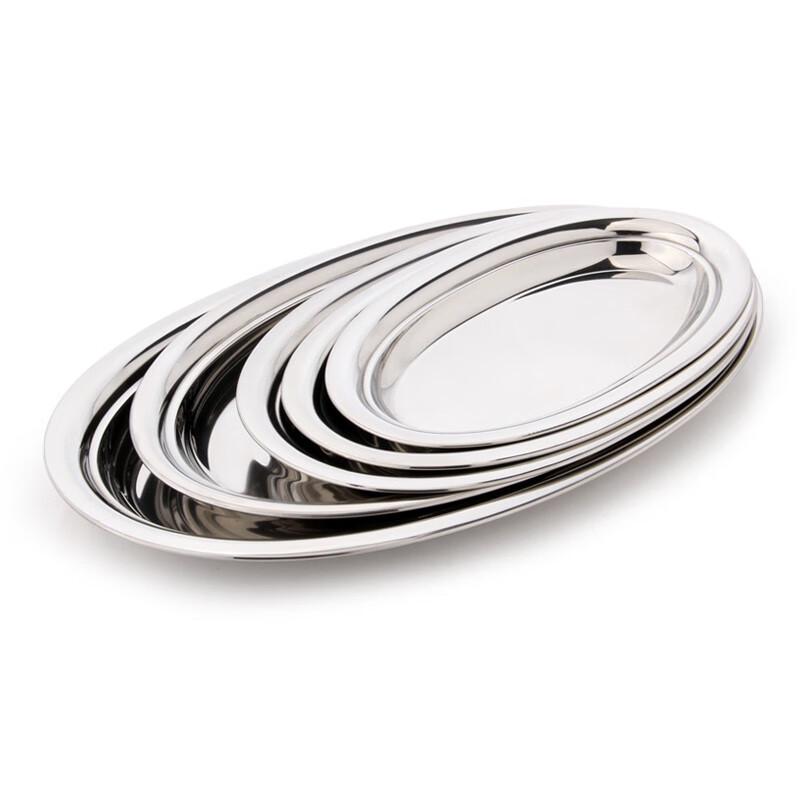 Stainless Steel Round Serving Plates